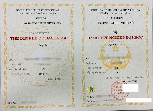 Bằng tiếng anh đại học mở